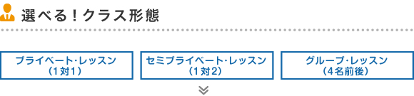 選べる！クラス形態